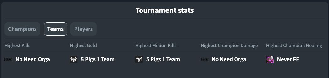 raunchy rivalry porn