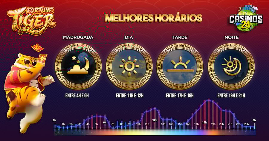 super filmes