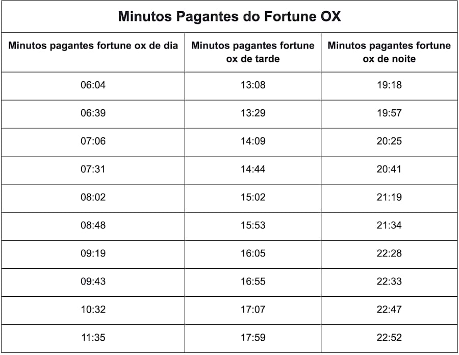 melhores sites de apostas do brasil