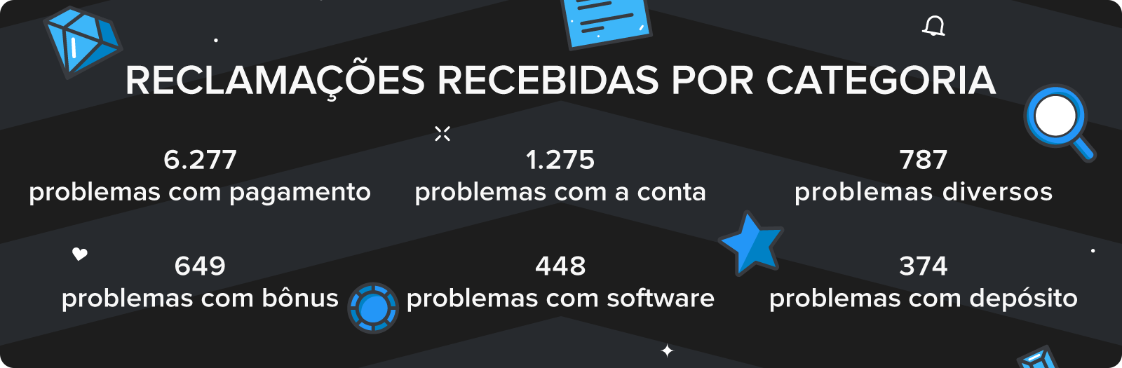 aposta neto