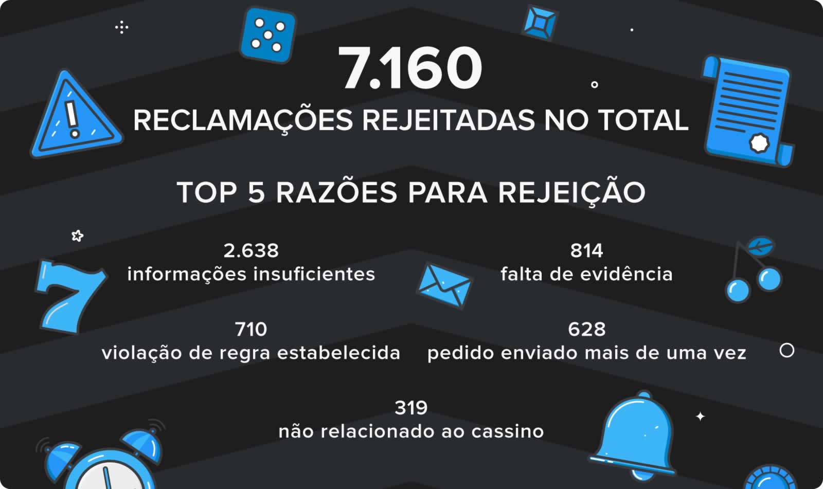 slots rei 777