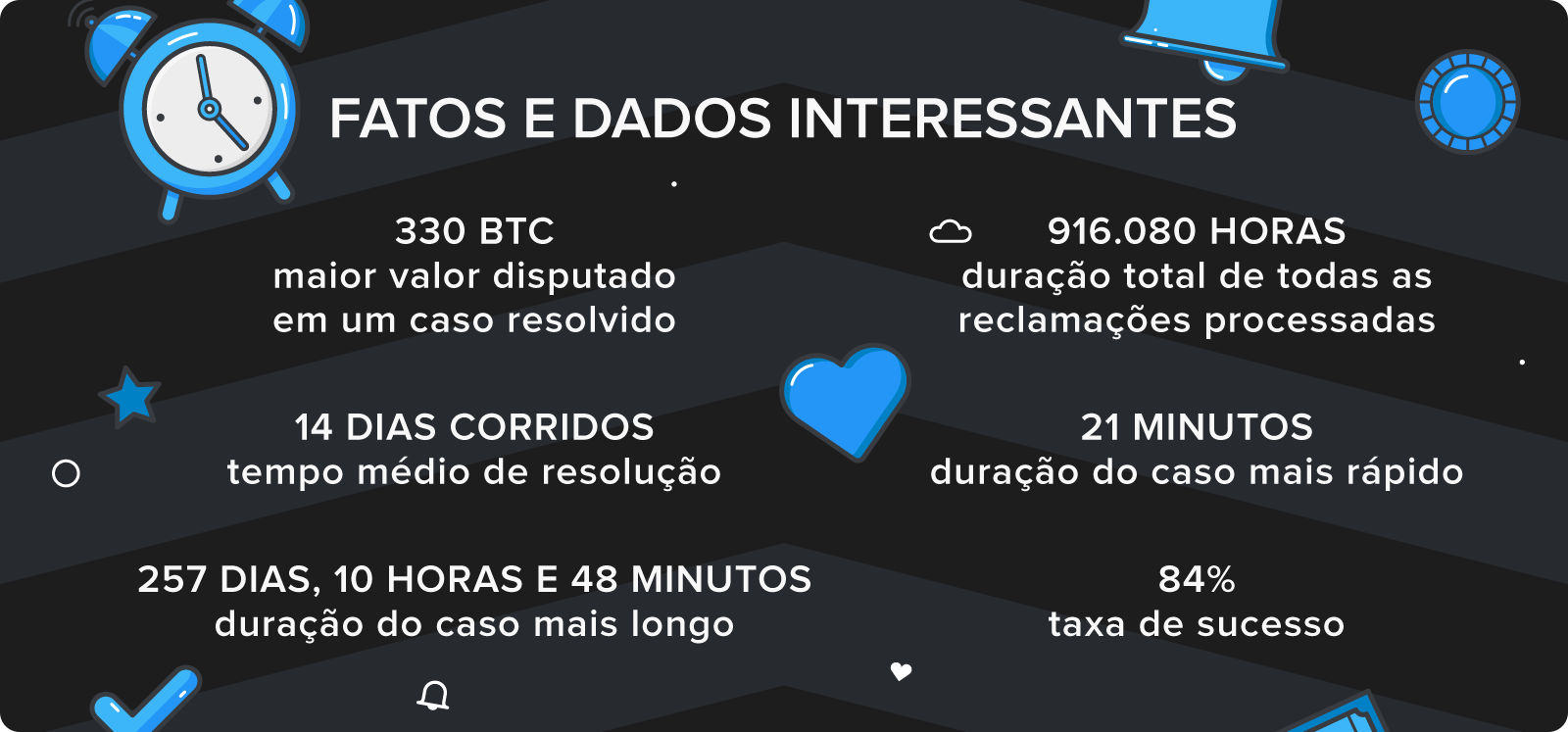 cupom magazine luiza black friday