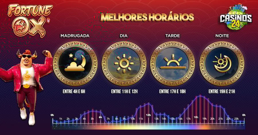 fame betclic woman