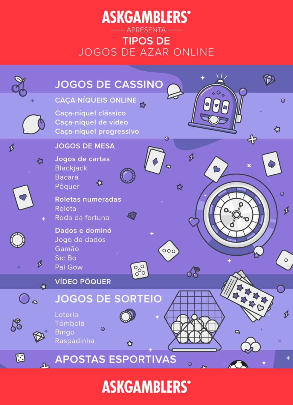forno black friday