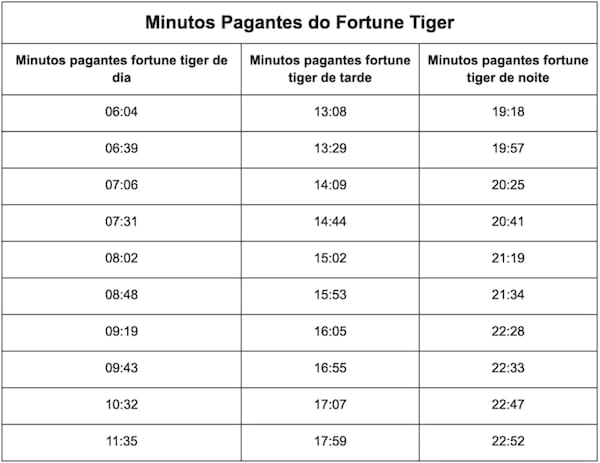 mega sena ate que horas pode apostar